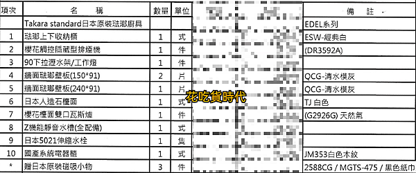 Takara standard日本寶廚琺瑯廚具