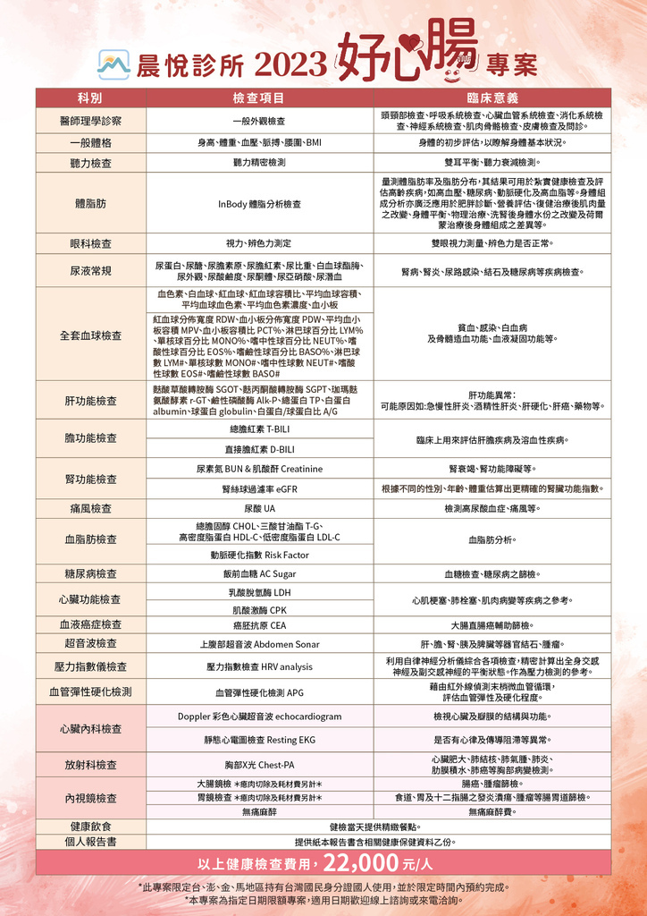 晨悅診所好心腸專案 無痛腸胃鏡