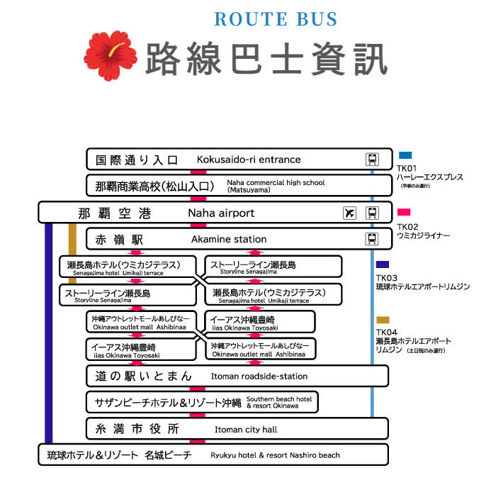 沖繩東京巴士路線