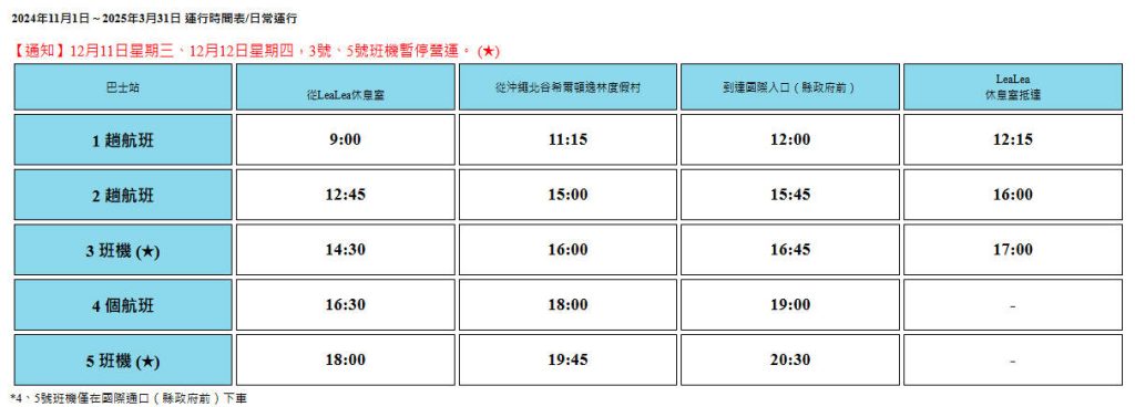  LeaLea OKINAWA接駁巴士前往美國村體驗