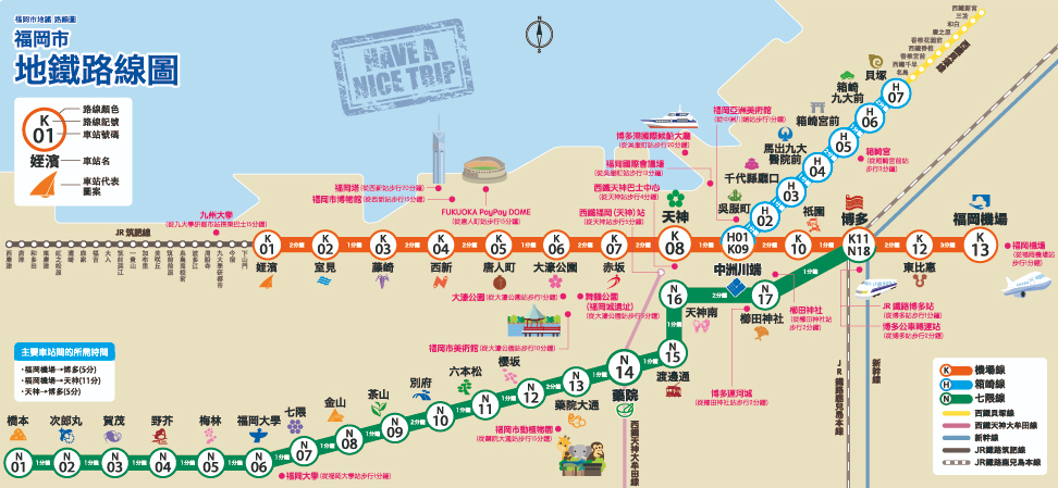 福岡地鐵一日券怎麼買